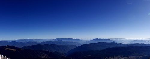 Panoramica-Lijiang